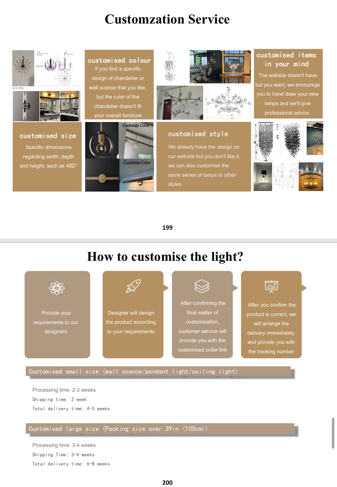 Crystal/ Marble drop Chandlier( Customized )